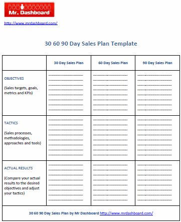 Business Plan Template