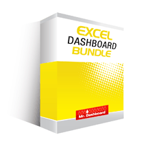 Management KPI Dashboard