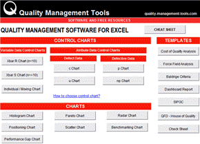 Project Management Toolkit