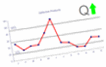 Quality Manager Dashboard