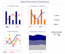 Excel Application Sample