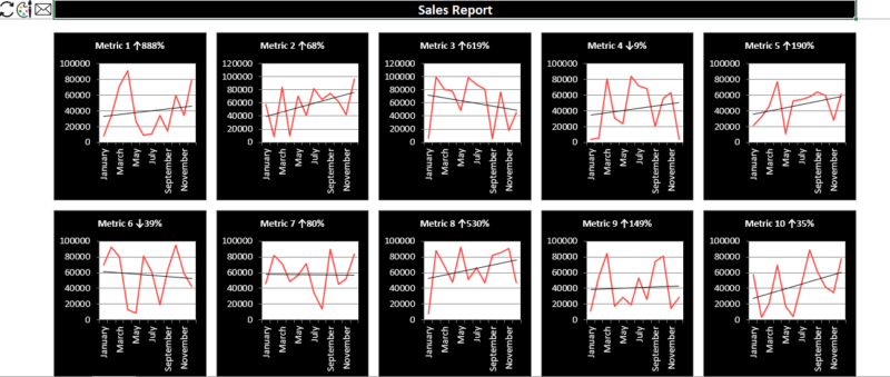 Automated Excel Reporting