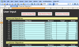 Balanced Scorecard Example