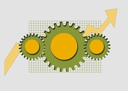 Cash Flow from Operations Formula