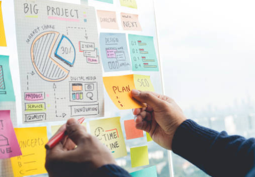 Success Plan Development