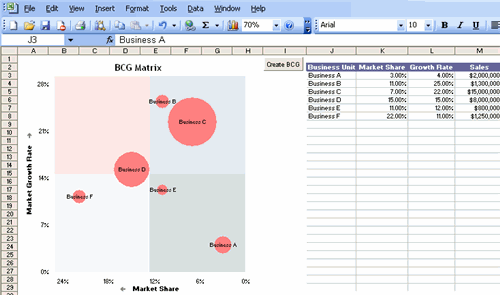 BCG Matrix Illustration