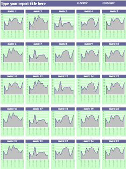 Financial Dashboard Excel Templates