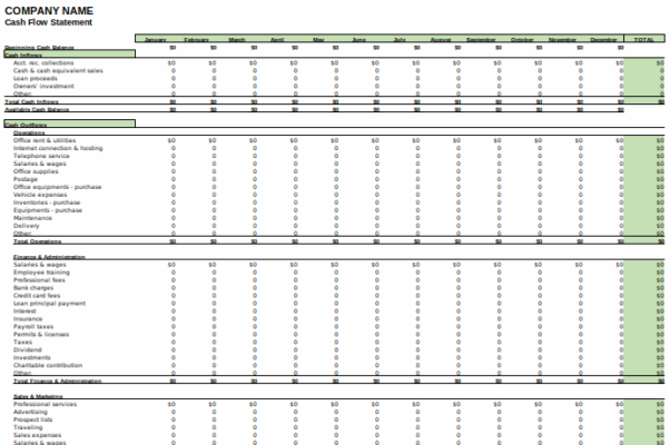 Example of Professional Financial Statements Templates for business users of Excel