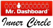 Mr Dashboard Weekly | August 22