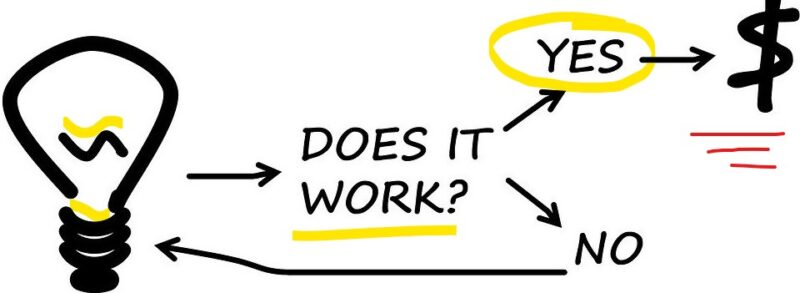 Business solutions by Mr Dashboard - playbooks, tools - strategy, finance, KPIs, operations