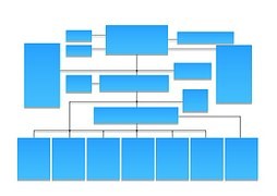 Performance Development Plan Sample Goals