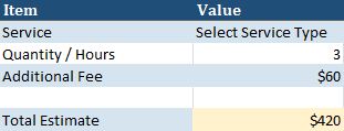 Appliance Repair quote calculator spreadsheet