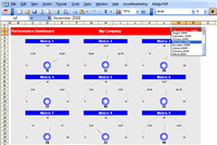 Excel Speedometer Dashboard Sample 2