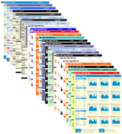 annual report design templates