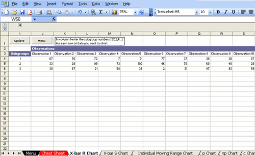 Quality Management Tool – KPI Summary