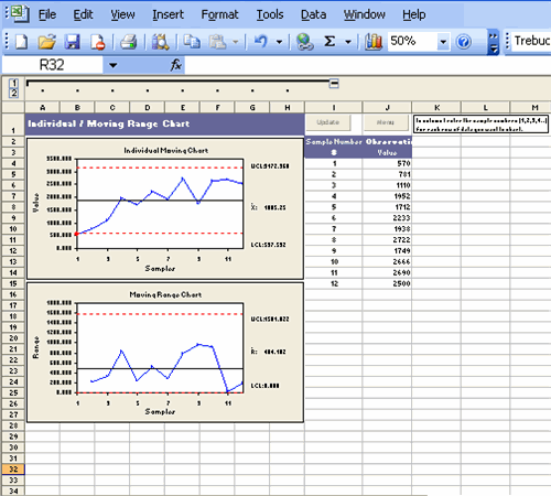 Quality Management Tool – Root‑Cause Analysis