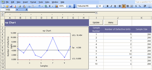 Quality Management Tool – Trend Charts