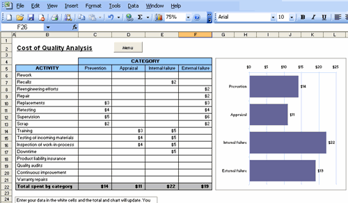 Quality Management Tool – Reporting Dashboard