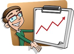 Human Resource Management Training and Development